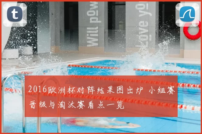 2016欧洲杯对阵结果图出炉 小组赛晋级与淘汰赛看点一览